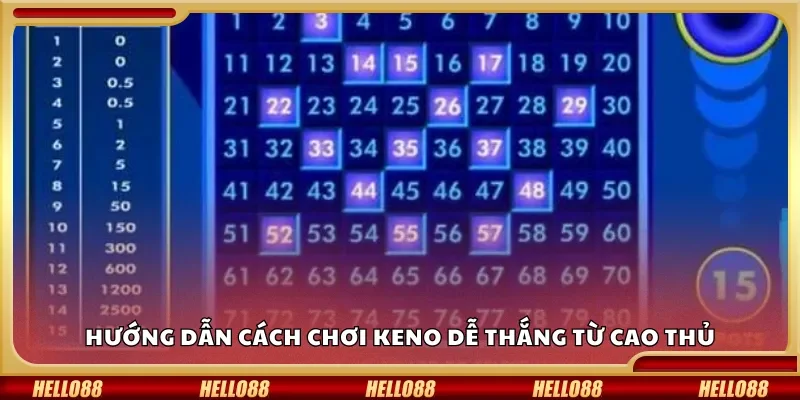 Hướng dẫn cách chơi Keno dễ thắng từ cao thủ